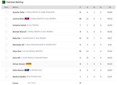 NZvPAK3.JPG