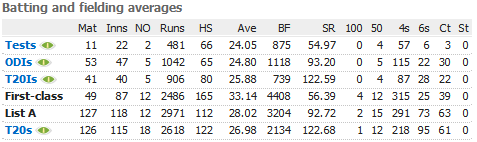 Sabbir RehmanPNG.PNG