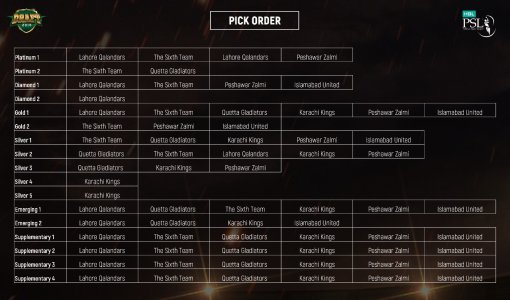 psl_order.jpg
