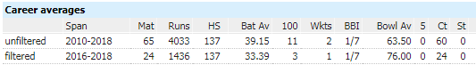 ASAD SHAFIQ.png