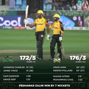 MS_vs_PZ_result_28_Feb_2018.jpg