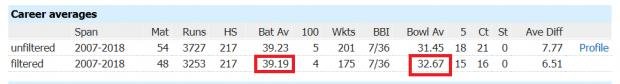 shakib.jpg