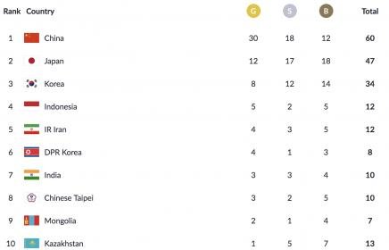 Screen Shot 2018-08-21 at 9.53.44 PM.jpg