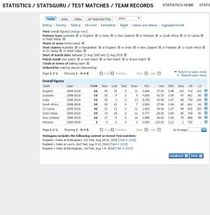 FireShot Capture 004 - Team records I Te_ - http___stats.espncricinfo.com_ci_engine_stats_index..jpg