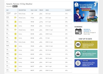 FireShot Capture 010 - Karachi, Pakistan 10-Da_ - https___weather.com_weather_tenday_l_PKXX0008_.jpg