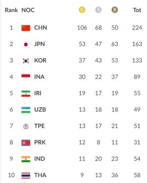 Asiangames 308.JPG