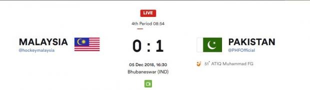 Hockey World Cup 5 Dec 2018 1.jpg