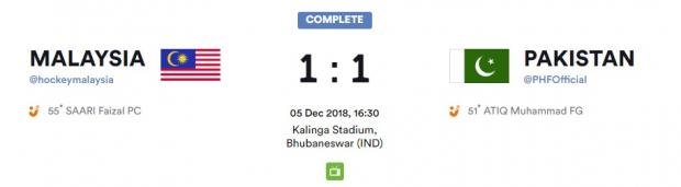 Hockey World Cup 5 Dec 2018 2.jpg