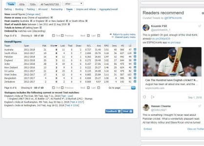 FireShot Pro Screen Capture #006 - 'Team records I Test matches I Cricinfo Statsguru I ESPNcrici.jpg