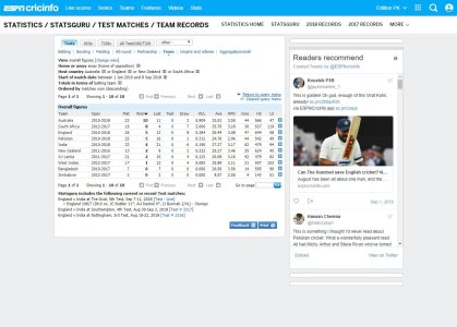 FireShot Pro Screen Capture #007 - 'Team records I Test matches I Cricinfo Statsguru I ESPNcrici.jpg