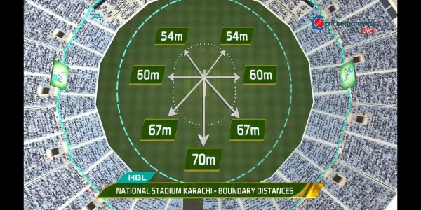 PSL_NSK_Boundaries.jpg PSL_NSK_Boundaries.jpg