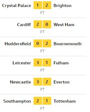 EPL_9_Mar_2019_2.jpeg