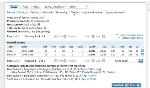 FireShot Capture 011 - Team records I Te_ - http___stats.espncricinfo.com_ci_engine_stats_index..jpg