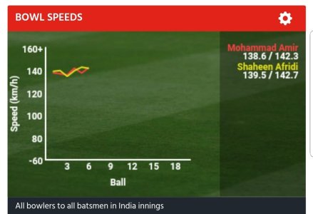 speed.jpg