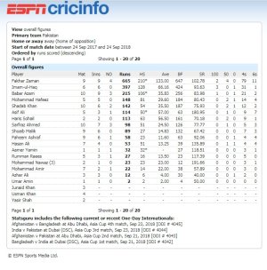 BATTING AWAY FROM HOME PAKISTAN.jpg