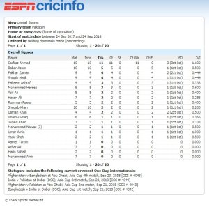 FIELDING AWAY FROM HOME PAKISTAN.jpg