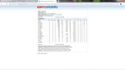 BATTING AWAY FROM HOME INDIA.jpg