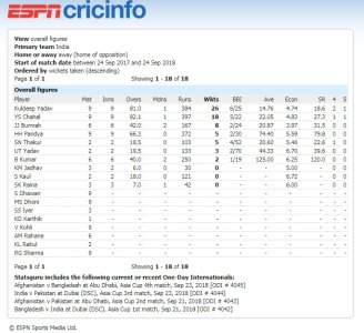 BOWLING AWAY FROM HOME INDIA.jpg