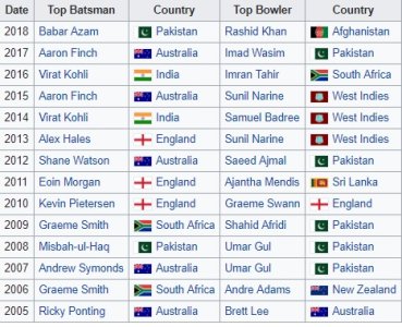 T20.jpg