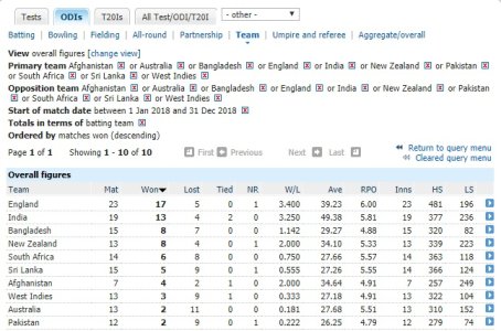 2018 ODI.jpg