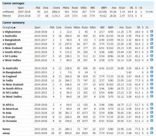 ishant.jpg ishant.jpg