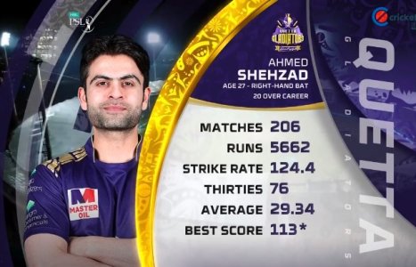 shehzad.jpg