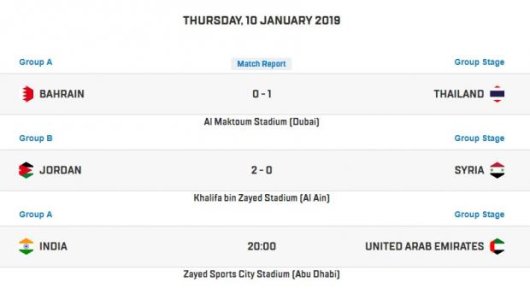AFC 10 Jan 2019.jpg