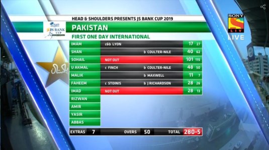 Pakistan_vs_Australia_1st_ODI_20_02.jpg