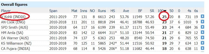 Kohli.jpg
