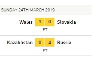 Euro_Qualifiers_25_Mar_2019.jpg