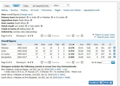 FireShot Capture 003 - Team records I On_ - http___stats.espncricinfo.com_ci_engine_stats_index..jpg