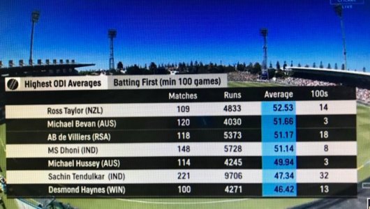 ross Taylor.jpg