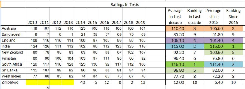 Tests.jpg