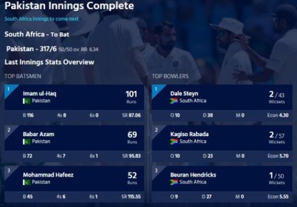 Pak vs SA 3rd ODI 2019 1st inning.jpg