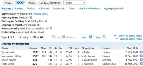 FireShot Capture 005 - Batting records I_ - http___stats.espncricinfo.com_ci_engine_stats_index..jpg
