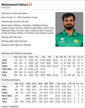 Hafeez.JPG