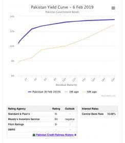 Screen Shot 2019-02-05 at 5.34.11 PM.jpg