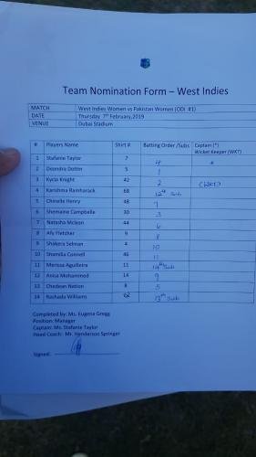Windies_vs_Pakistan_Women's_Playing_XI_2.jpg