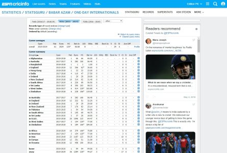 FireShot Capture 016 - All-round recor_ - http___stats.espncricinfo.com_ci_engine_player_348144..jpg