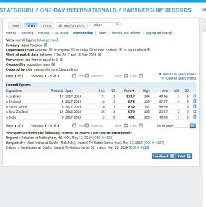 FireShot Capture 018 - Partnership recor_ - http___stats.espncricinfo.com_ci_engine_stats_index..jpg