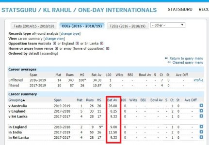 FireShot Capture 021 - All-round recor_ - http___stats.espncricinfo.com_ci_engine_player_422108..jpg