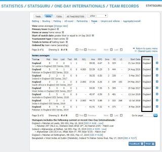 FireShot Capture 028 - Team records - On_ - http___stats.espncricinfo.com_ci_engine_stats_index..jpg