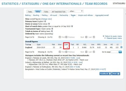 FireShot Capture 029 - Team records - On_ - http___stats.espncricinfo.com_ci_engine_stats_index..jpg
