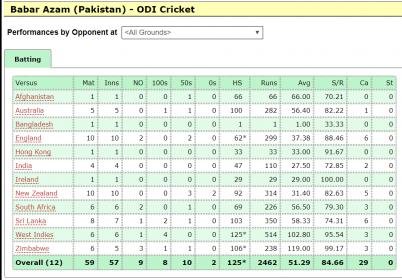 Babar Azam.jpg