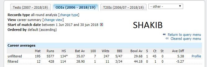 Shakib.jpg