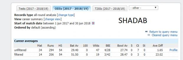 Shadab.jpg
