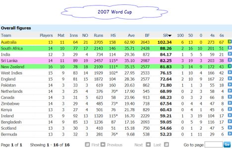 WC2007.jpg