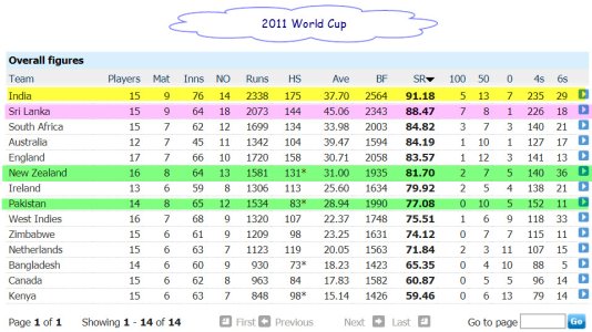 WC2011.jpg