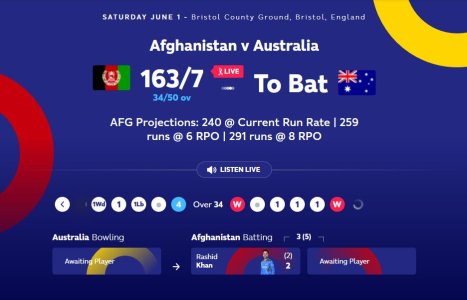 Afg_vs_Aus_01_June_2019_01.JPG