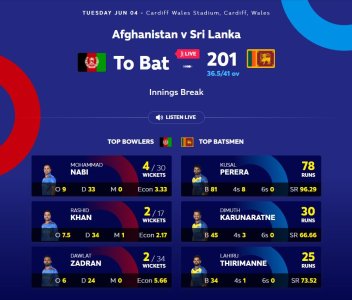 Afg_vs_SL_04_June_2019_1st_inng.JPG